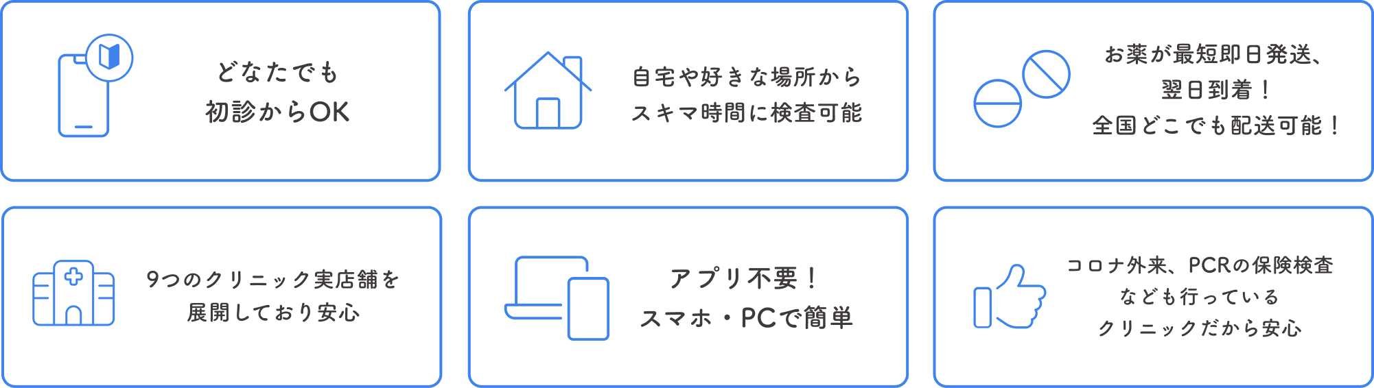 どなたでも初診からオンライン診療OK | 自宅や好きな場所からスキマ時間に検査可能 | お薬が最短即日発送、翌日到着！全国どこでも配送可能！ | 9つのクリニック実店舗を展開しており安心 | アプリ不要！スマホ・PCで簡単 | コロナ外来、PCRの保険検査なども行っているクリニックだから安心