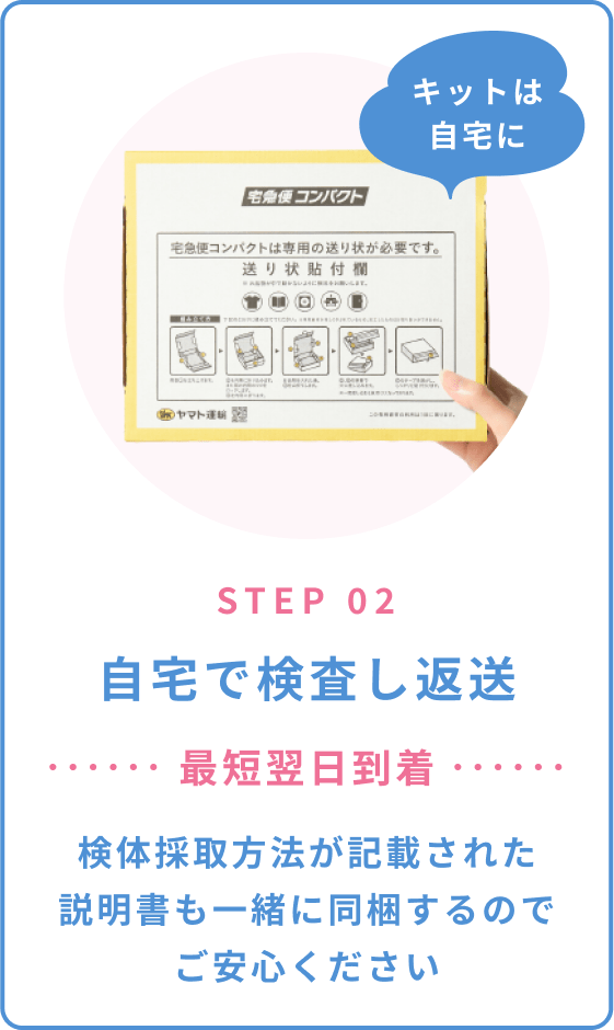 STEP 02 自宅で検査し返送