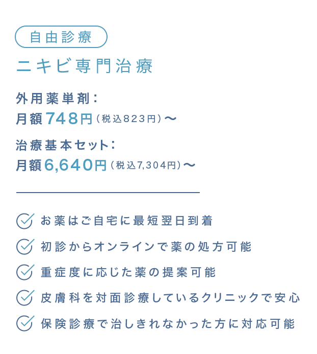 自由診療 ニキビ専門治療