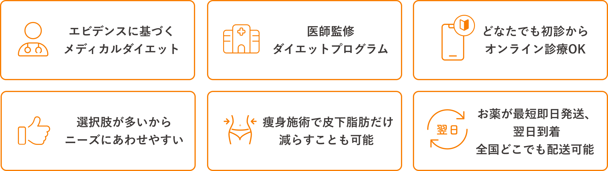 エビデンスに基づくメディカルダイエット | 医師監修ダイエットプログラム | どなたでも初診からオンライン診療OK | 選択肢が多いからニーズにあわせやすい | 痩身施術で皮下脂肪だけ減らすことも可能 | お薬が最短即日発送、翌日到着 | 全国どこでも配送可能