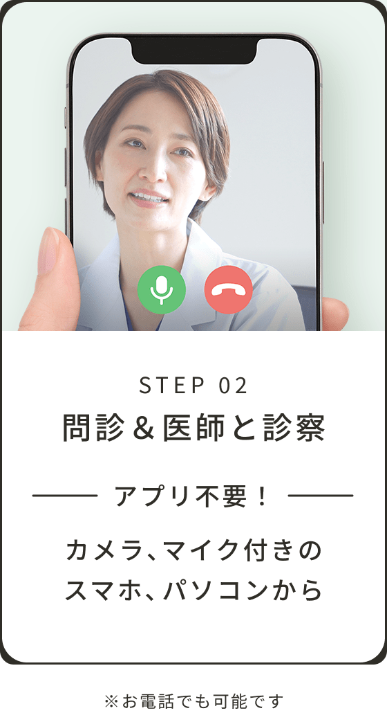 STEP 02 問診＆医師と診察