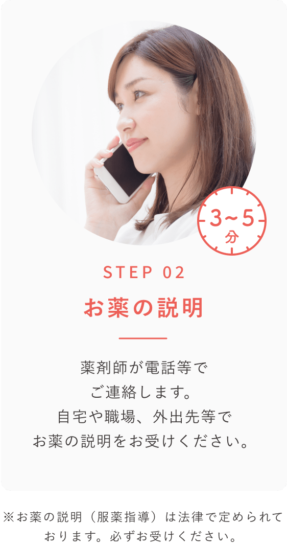 STEP 02 お薬の説明