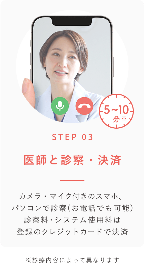 STEP 03 医師と診察・決済