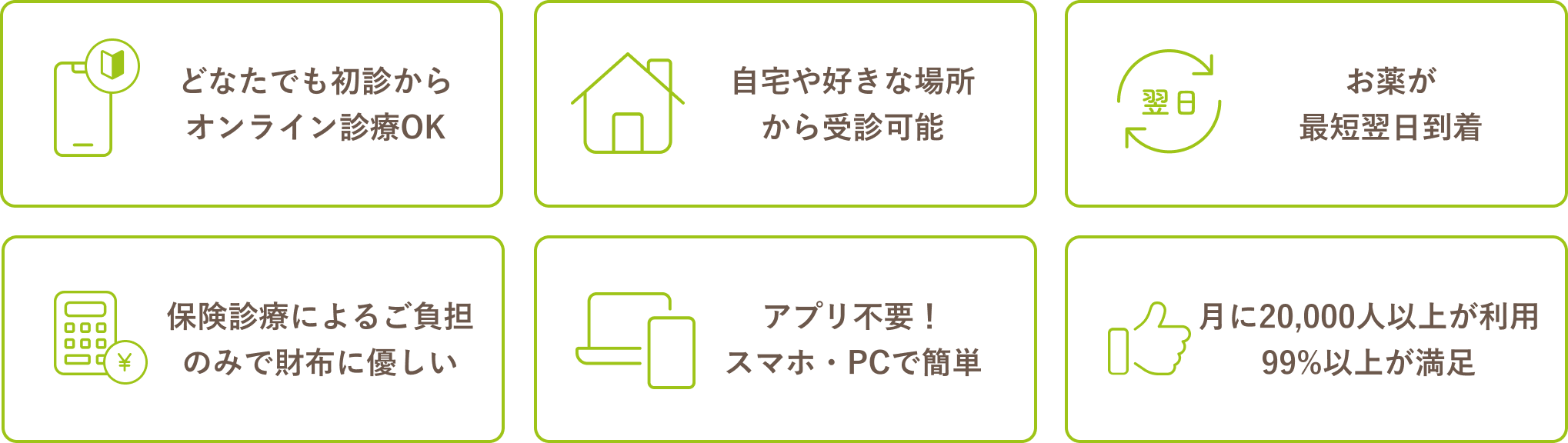 どなたでも初診からオンライン診療OK | 自宅や好きな場所から受診可能 | お薬が最短翌日到着 | 保険診療によるご負担のみで財布に優しい | アプリ不要。スマホ・PCで簡単 | 月に20,000人以上が利用 | 99%以上が満足