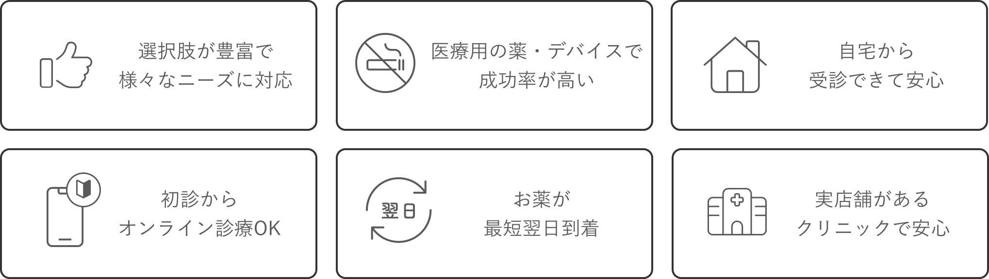 選択肢が豊富でさまざまなニーズに対応 | 医療用の薬・デバイスで成功率が高い | 自宅から受診できて安心 | 初診からオンライン診療OK | お薬が最短翌日到着 | 実店舗があるクリニックで安心