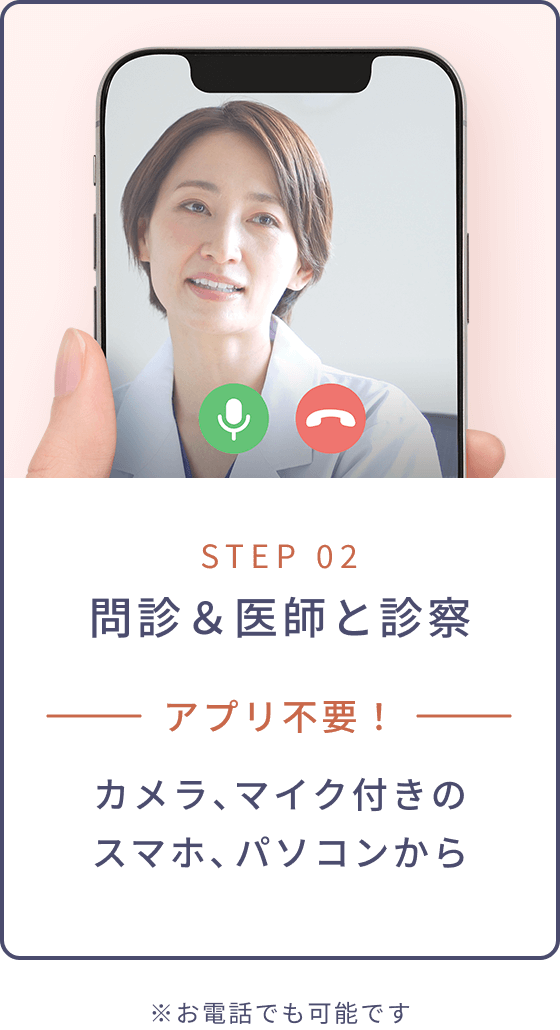 STEP 02 問診＆医師と診察