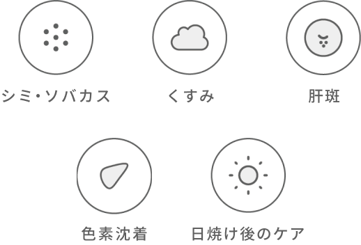 シミ・ソバカス、くすみ、肝斑、色素沈着、日焼け後のケア