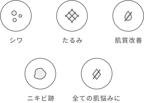 シワ、たるみ、肌質改善、ニキビ跡、全ての肌悩みに