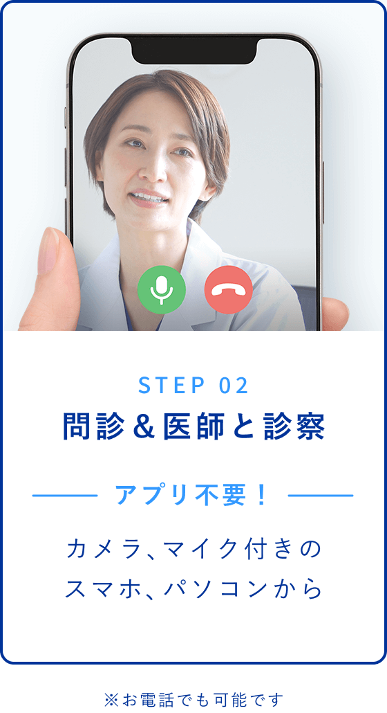 STEP 02 問診＆医師と診察