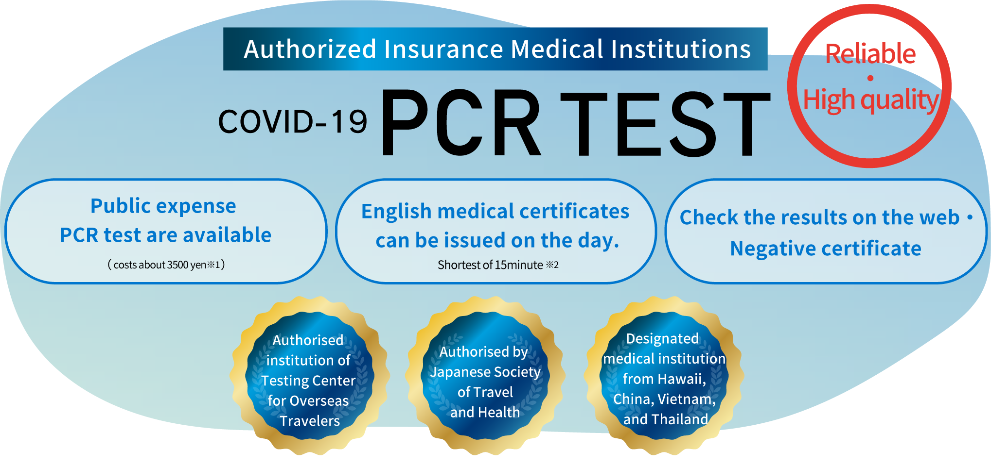 COVID-19 PCR test CLINIC FOR