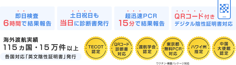 海外渡航実績 115カ国 15万件以上, 各国対応「英文陰性証明書」発行, 当日中に結果報告・診断書発行, Webでかんたん結果確認, 即日検査 6時間で結果報告, 土日祝日も当日に結果報告, QRコード付きデジタル証明書対応, 超迅速PCR 15分で結果報告 TECOT認定 / QRコード診断書対応 / 渡航学会認定 / ハワイ州指定 / 中国大使館認定