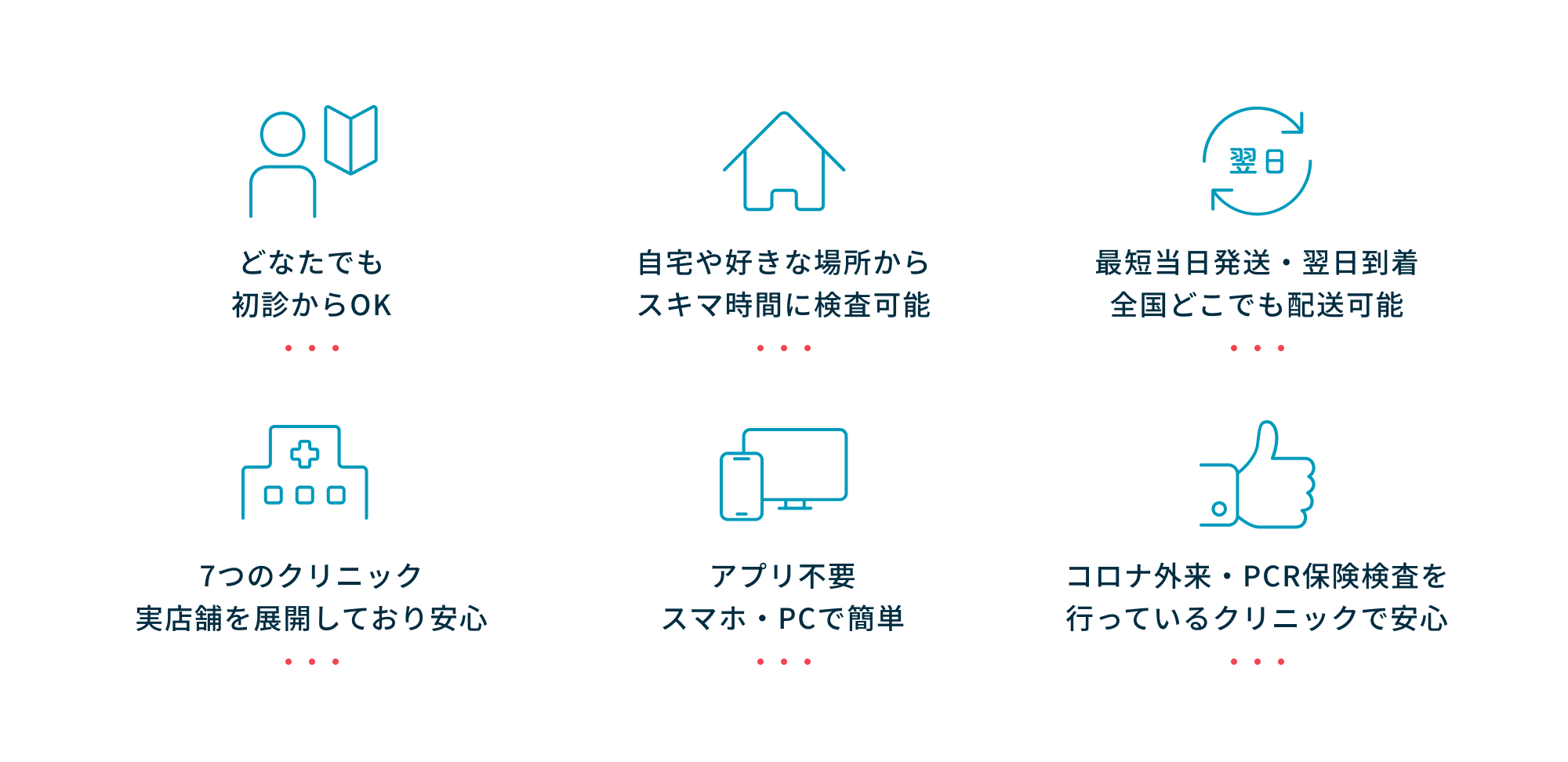 どなたでも初診からオンライン診療OK | 自宅や好きな場所からスキマ時間に受診可能 | 最短翌日配送・翌日到着 全国どこでも配送可能 | 7つのクリニック 実店舗を展開しており安心 | アプリ不要 スマホ・PCで簡単 | コロナ外来・PCR保険検査を行っているクリニックで安心