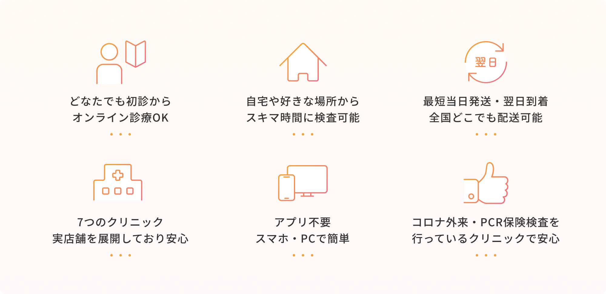 どなたでも初診からオンライン診療OK | 自宅や好きな場所からスキマ時間に受診可能 | 最短翌日配送・翌日到着 全国どこでも配送可能 | 7つのクリニック 実店舗を展開しており安心 | アプリ不要 スマホ・PCで簡単 | コロナ外来・PCR保険検査を行っているクリニックで安心