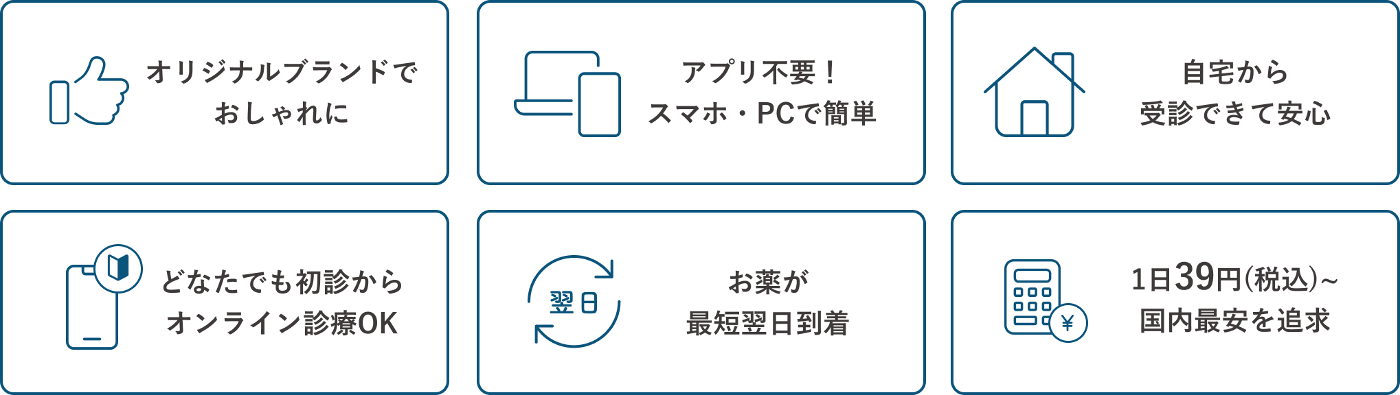 オリジナルブランドでおしゃれに | アプリ不要！スマホ・PCで簡単 | 自宅から受診できて安心 | どなたでも初診からオンライン診療OK | お薬が最短翌日到着 | 1日39円(税込)~国内最安を追求