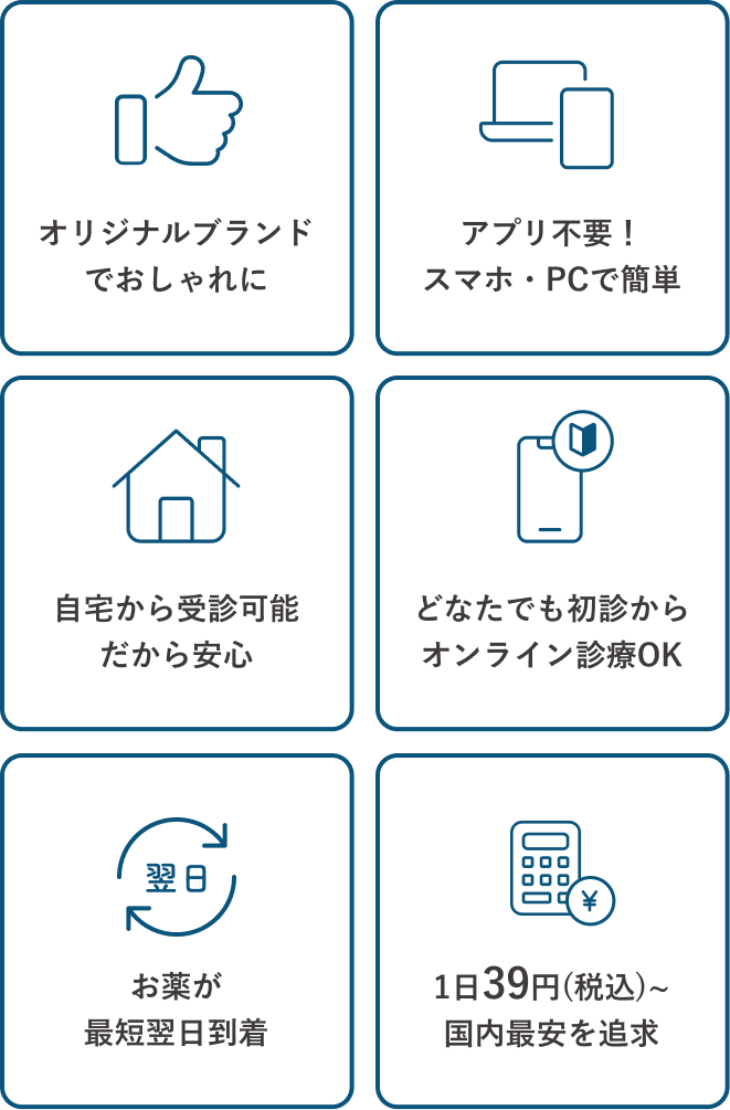 オリジナルブランドでおしゃれに | アプリ不要！スマホ・PCで簡単 | 自宅から受診できて安心 | どなたでも初診からオンライン診療OK | お薬が最短翌日到着 | 1日39円(税込)~国内最安を追求