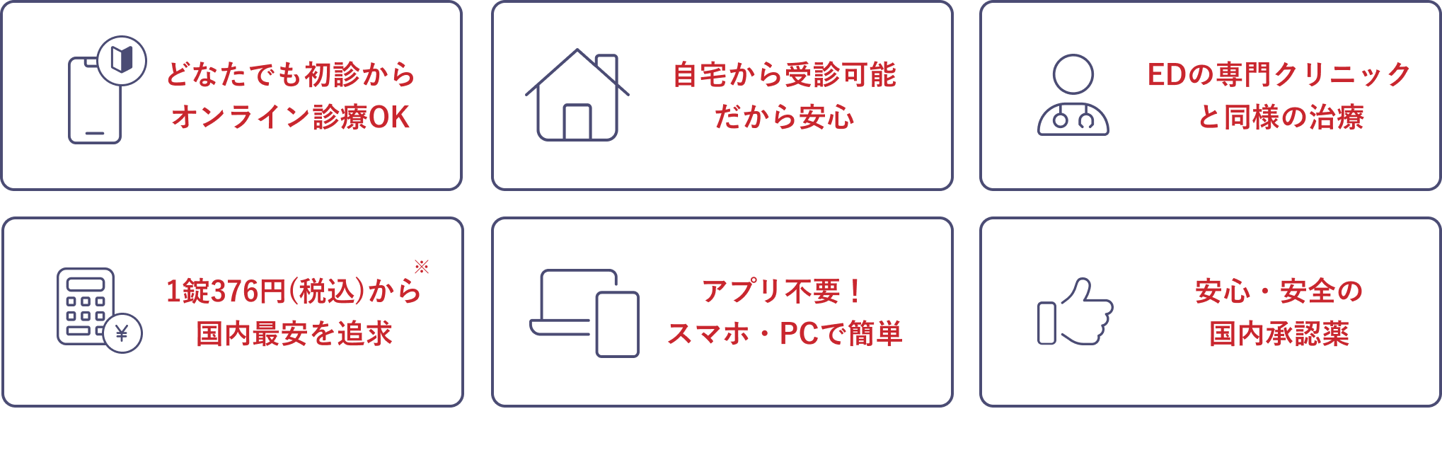 どなたでも初診からオンライン診療OK | 自宅から受診可能だから安心 | EDの専門クリニックと同等の治療 | 1日約822円（税込）から※で国内最安を追求 | アプリ不要！スマホ・PCで簡単 | 安心・安全の国内承認薬　※1回分の服用量は1錠です