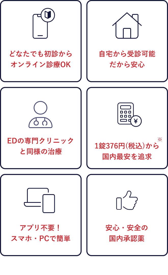 どなたでも初診からオンライン診療OK | 自宅から受診可能だから安心 | EDの専門クリニックと同等の治療 | 1日約822円（税込）から※で国内最安を追求 | アプリ不要！スマホ・PCで簡単 | 安心・安全の国内承認薬　※1回分の服用量は1錠です